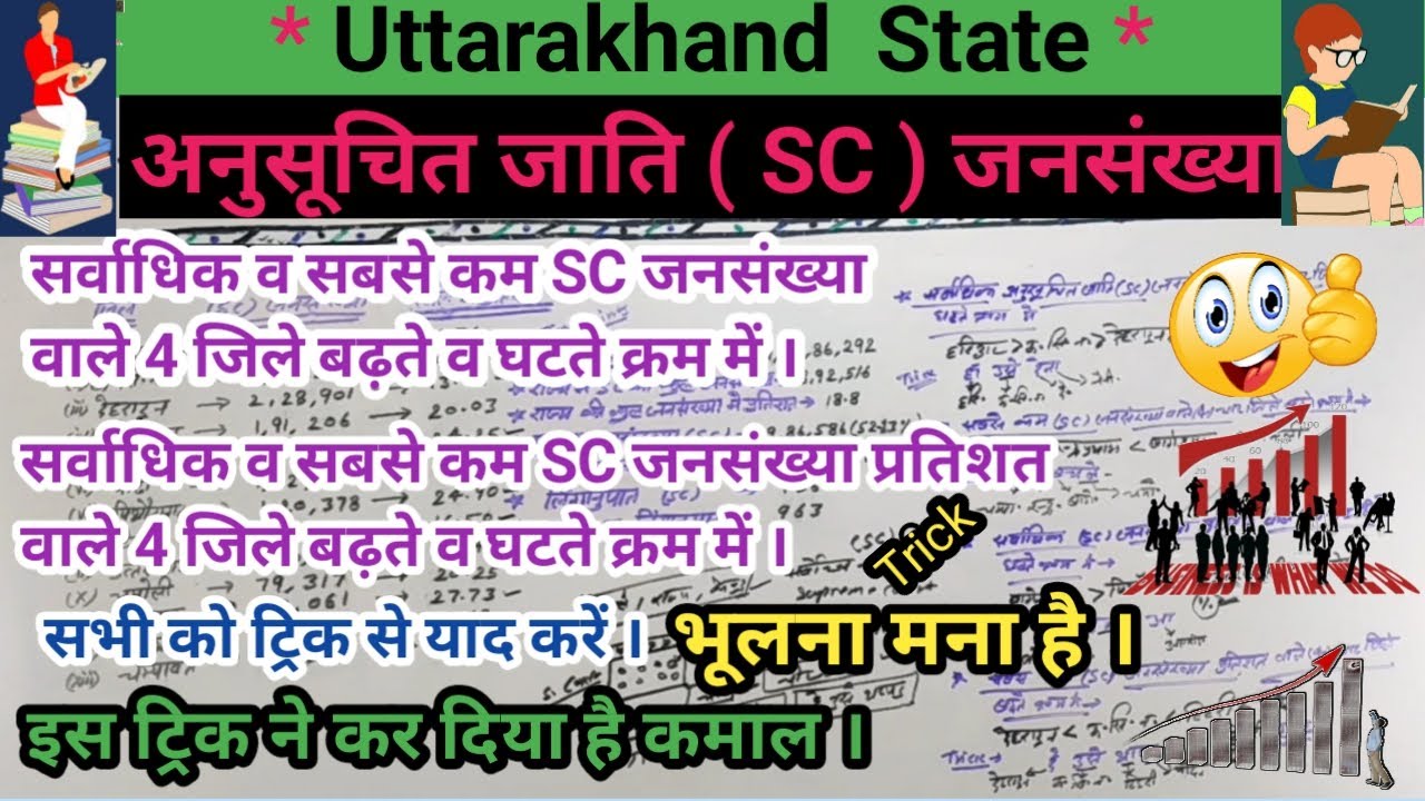 Uttarakhand Me Anusuchit Jati Jansankhya Ki Trick Trick Of Scheduled 