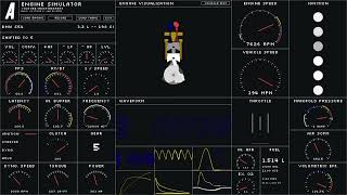 BMW S54 Engine Simulator Dyno Pull and Top Speed Pull