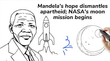 It always seems impossible until it is done