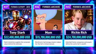 27 Richest Fictional Characters