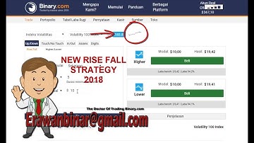 trading binary strategy 2018, rise fall trading strategy, easy money from binary com
