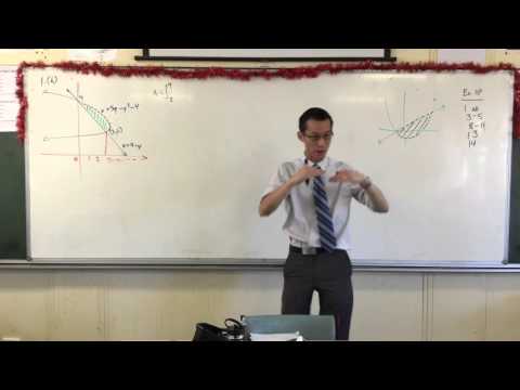 Area Between Two Curves (Solving a 'curve ball' styled question)