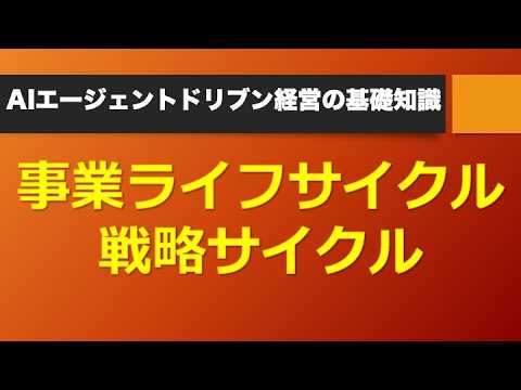 戦略サイクル