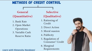 Methods of Credit Control | Bank Rate Policy | Quantitative method | BCom | BBA | #himanshunandwani