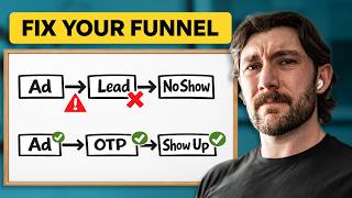 What's Wrong With My Funnel