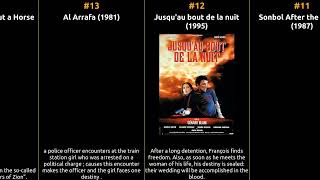 Gamil Ratib - Best Movies