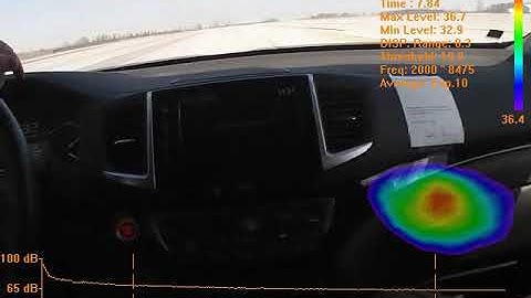 Investigating glovebox Buzz Squeak Rattle (BSR) noises with a sound camera