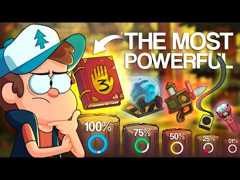 What's The STRONGEST Item in Gravity Falls?