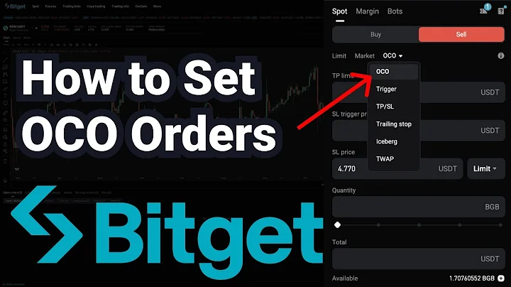 OCO Orders on Bitget: How to Set Them