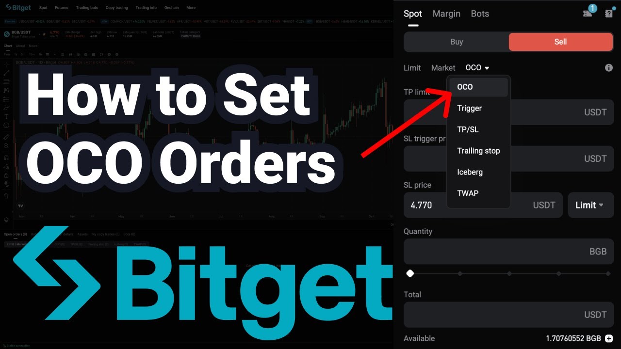 Ордера OCO на Bitget: как их размещать