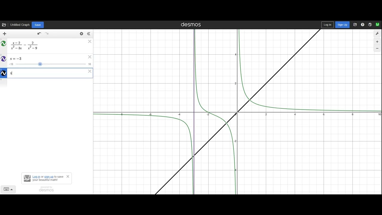 Ch 2 3 part 2 Solving Polynomial Fractions & Others using DESMOS - YouTube