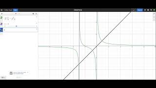 Ch  2 3 part 2 Solving Polynomial Fractions & Others using DESMOS