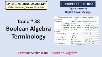 38 Boolean Algebra Terminology