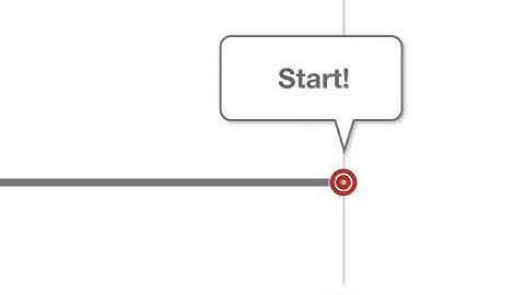 What is Genomics Part 2 - The Human Genome Project