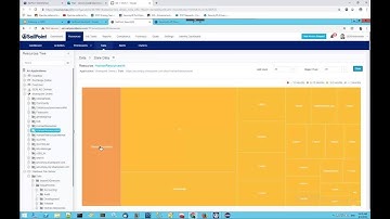Demo: Identity Governance for Microsoft Azure AD
