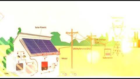 Solar power benefits with net metering