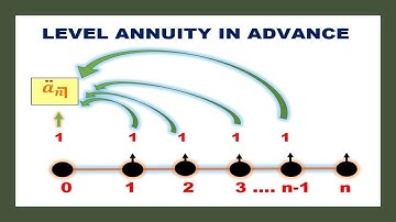 How to find the present value of annuities due ?(easily taught) | Class13,CM1- Actuarial Mathematics
