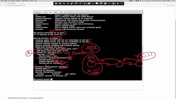 FALL 2016 - CTS265 - CCNP ROUTE - Cisco Learning Labs Discovery #2: EIGRP - Week #2