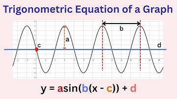 How to Write Trigonometric Equation of a Graph