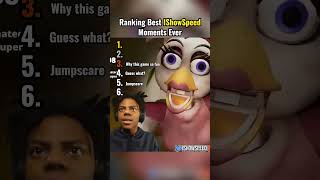 The ultimate IShowSpeed tier list 😂