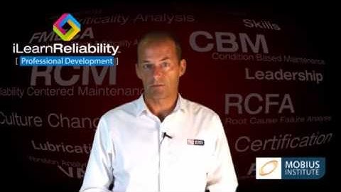 Introduction to iLearnReliability [Professional Development]