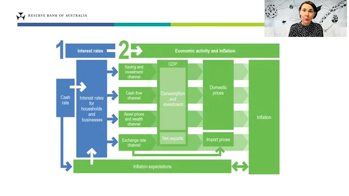 Andrea Brischetto  Unconventional Monetary Policy ...