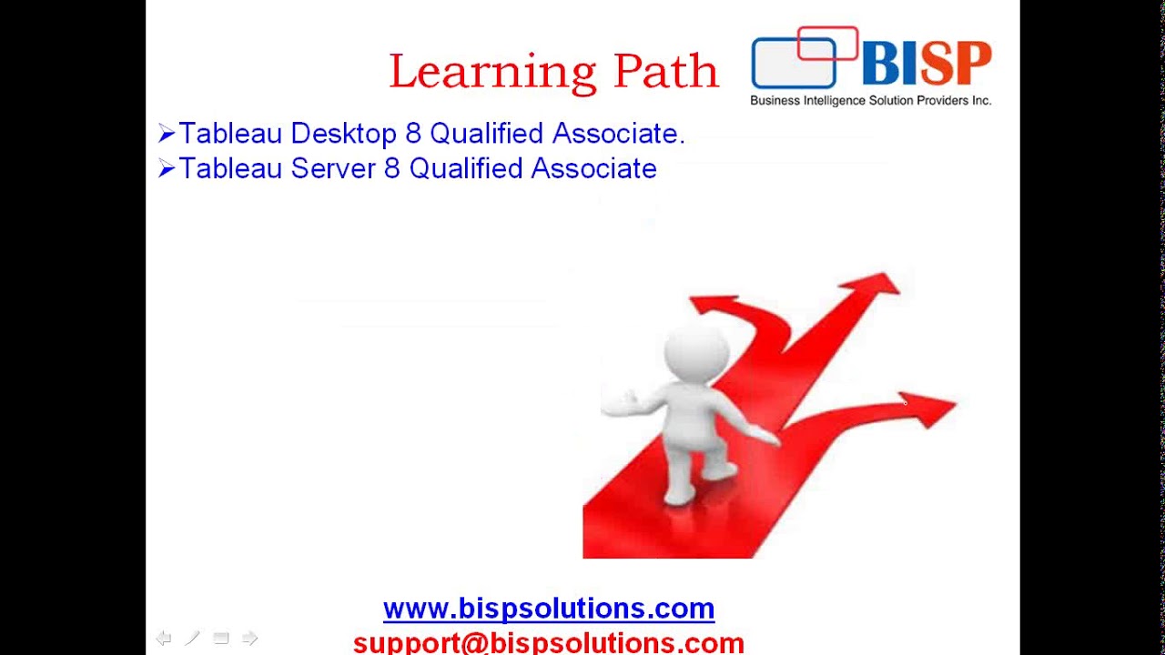 Tableau Career Opportunities