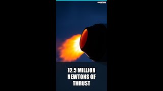 Soyuz‑2.1a Engines Produce 12.5 MN – That's a 1.3 M kg Push
