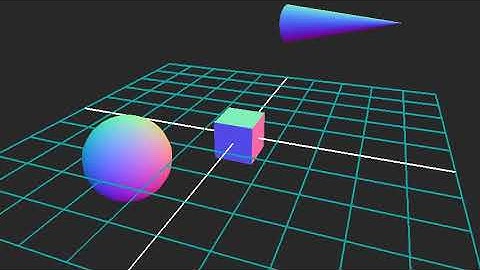 Camera kit Module - threejs examples