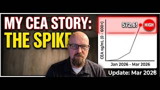 Staying Positive: My CEA Levels & March 2026 Journey Update