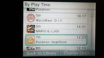 My 3ds Activity log