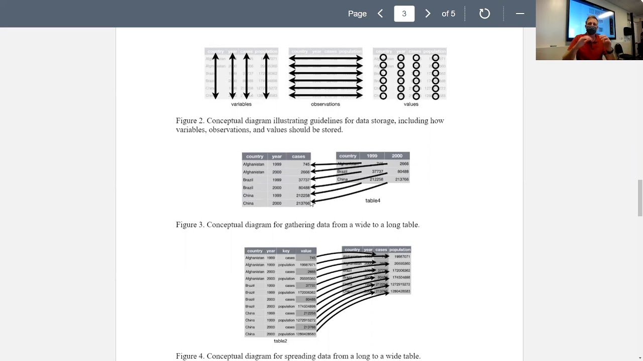 R for Data Science Lecture