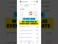 Mutual Fund में Zero Tax कैसे Possible है? 😲 | Tax Saving Hack 2025! #mutualfunds #sip #shorts#tsr