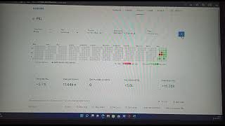 April 2022 PnL twice my annual salary in 2012