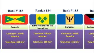 Countries Total Area Ranking by Orange 78 views 9 months ago 7 minutes, 14 seconds