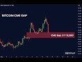 BITCOIN SHATTERS 124K! ETH NEARS ATH.. BUCKLED UP ITS GOING TO BE A BUMPY RIDE!