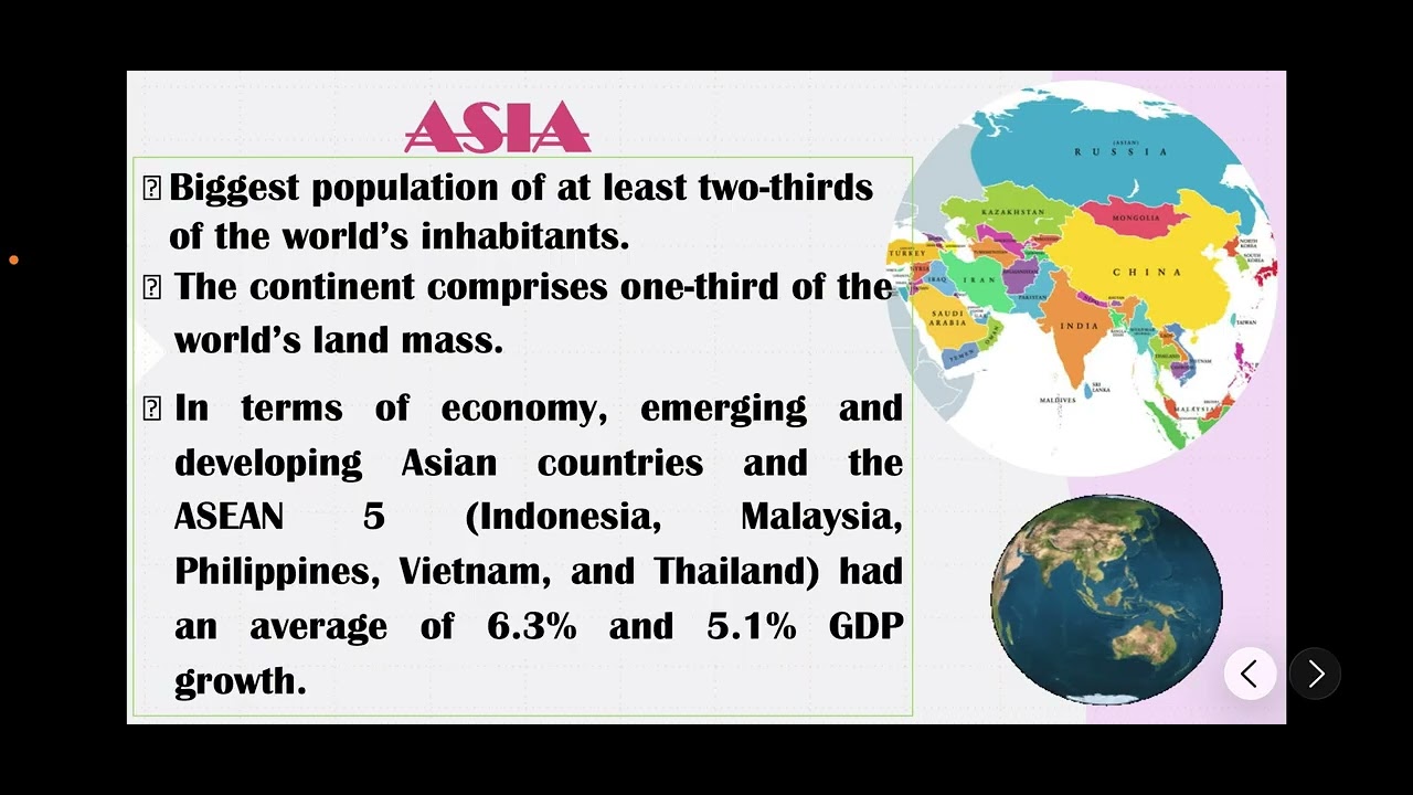 ASIAN REGIONALISM