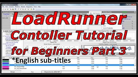 Loadrunner Controller Tutorial-Loadrunner Controller-Goal Oriented Scenario In Loadrunner-Controller