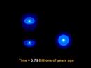 Two Galaxy Clusters Colliding, simulation of