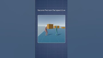 Is there a Second Person Perspective in Games?! | Dinesh Richard | #shorts
