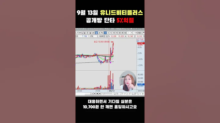 9월13일 공개방단타 유니드비티플러스 #shorts