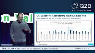 Q2B 2022 SV | Q2B 2022 Global Quantum Computing Market Size and Forecast | Bob Sorensen | Hyperion