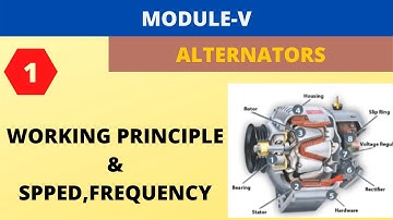 VTU//BEE//MODULE-V//ALTERNATORS//WORKING PRINCIPLE,SPPED&FREQUENCY