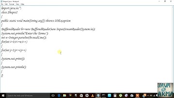 Nested loops Java Patterns 2 by taking input from user