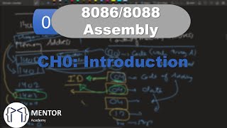 Microprocessor Assembly Language : Chapter 0