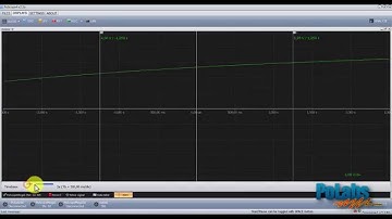USB Oscilloscope - PoScope4 Analyze, export and record
