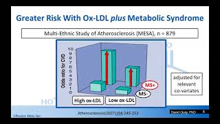 CVD Risk Assessment screenshot 2