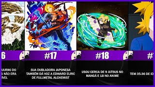 30 FATOS INTERESSANTES sobre TEMARI que você NÃO SABIA