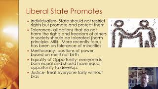 5 Political Ideas Liberalism: The State