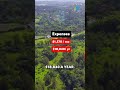 How much do I need to Retire in the Dominican Republic What is the Cost of Living in the DR Mp3 Song